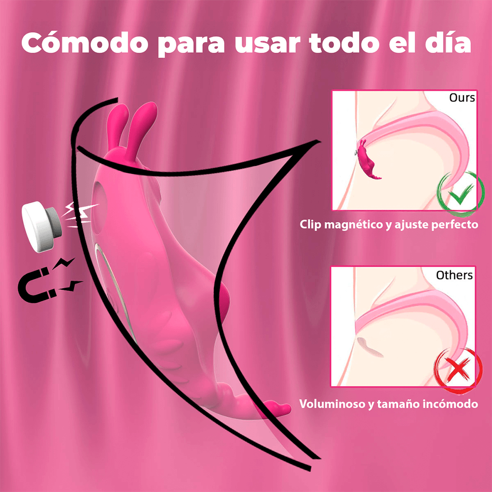 Vibrador Tipo Calzón con Control por App